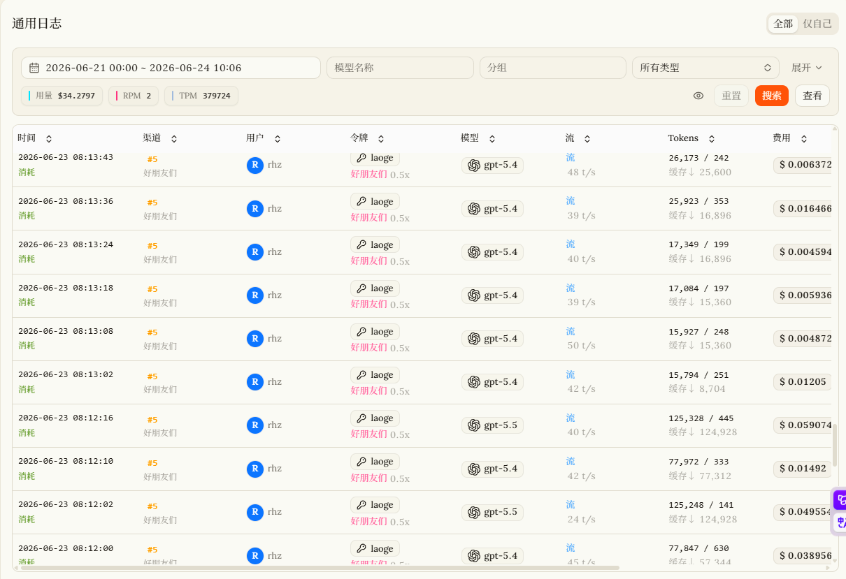 使用日志列表